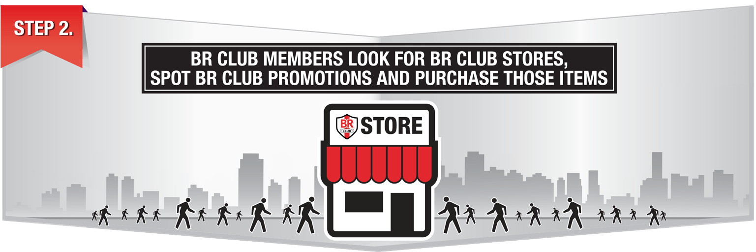 Step 2 - BR Club Members Go To Your Store For Promotions