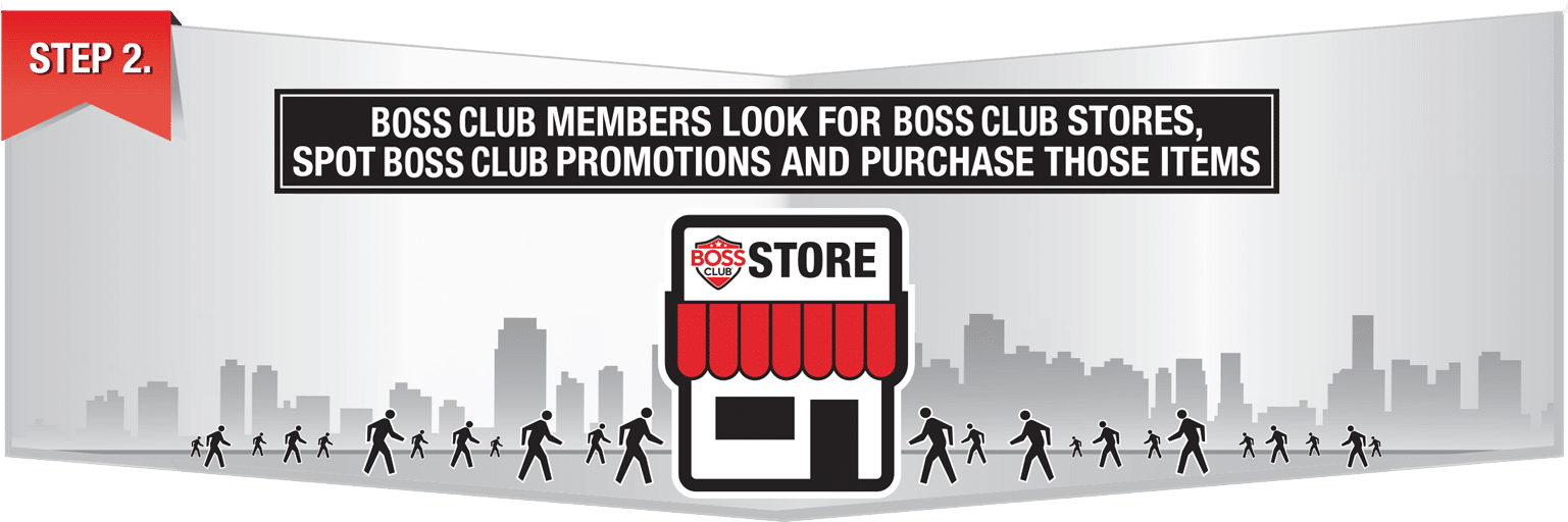 Paso 2 - Los miembros del Club BOSS van a su tienda para las promociones