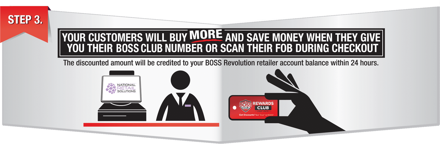 Paso 1 - Las ofertas se envían a los teléfonos de los miembros del Club BOSS
