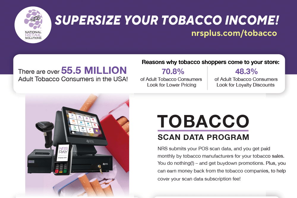 Altria Tier 4 Sales Sheet