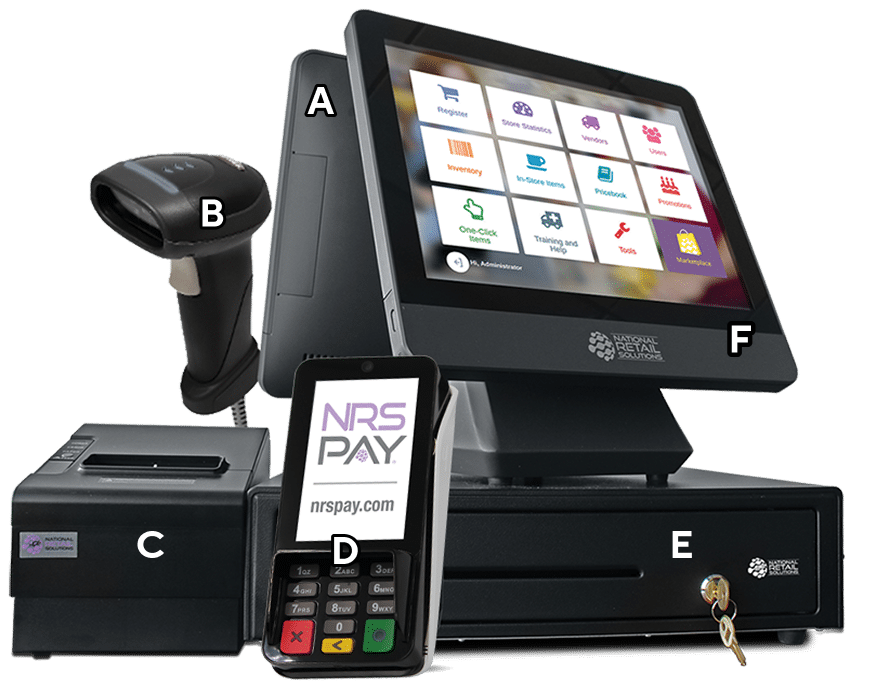 A complete point-of-sale system: monitor, barcode scanner, receipt printer, payment terminal, and cash drawer
